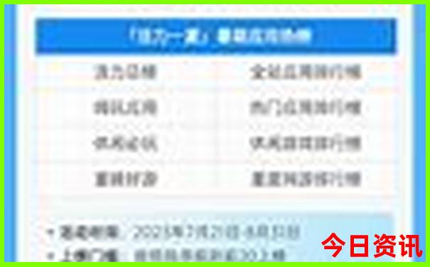 印度尼西亚旅游攻略必去景点